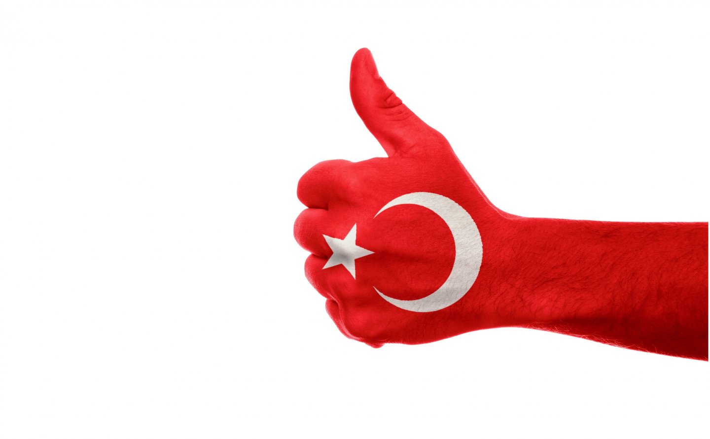 Turkish Citizenship by Investment $ 250,000