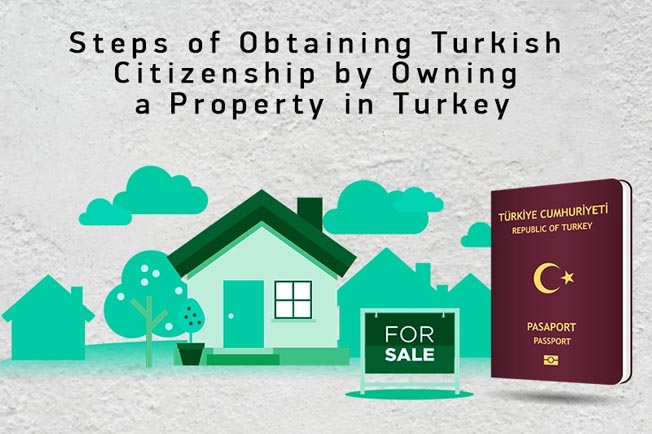 Steps of Obtaining Turkish Citizenship by Owning a Property in Turkey