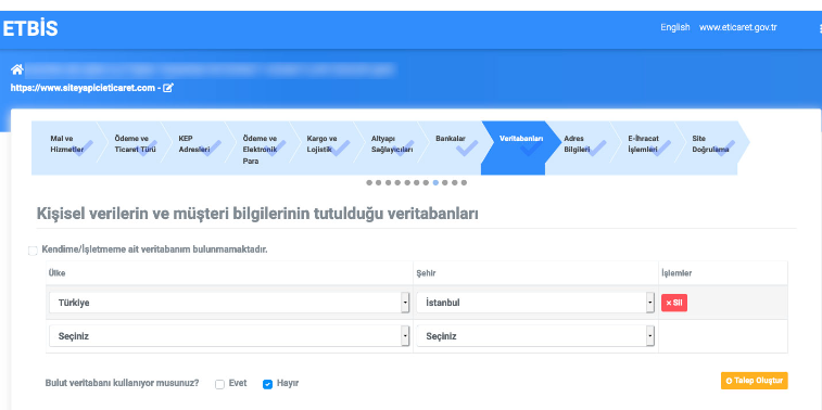 E-COMMERCE IN TURKEY REGISTRATION